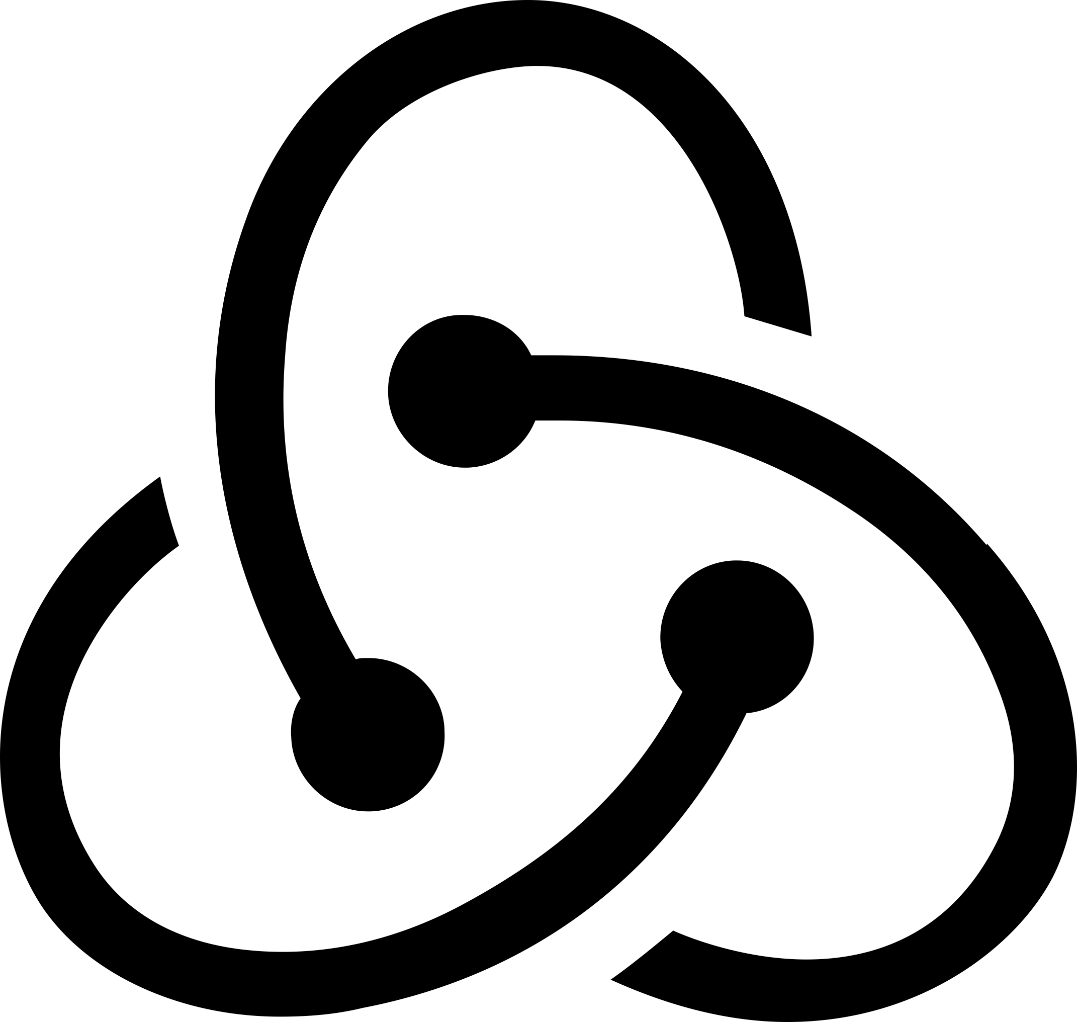 Brand Redux Stencil Svg Vector Free Vectors